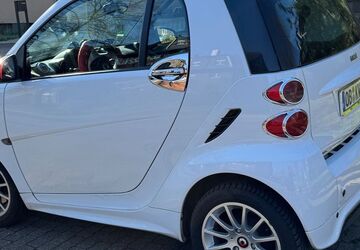 Smart ForTwo 85.000 km 7.150 &euro; Oberhausen 46149