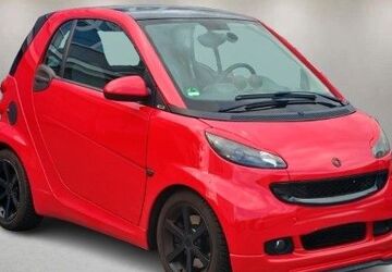 Smart ForTwo 113.000 km 5.990 &euro; Neuss 41469