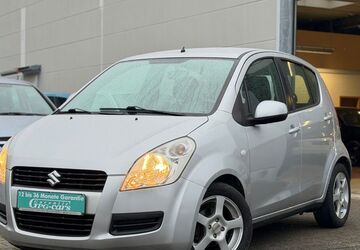 Suzuki Splash 126.081 km 6.499 &euro; Rheinberg 47495