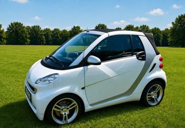 Smart ForTwo 79.000 km 7.490 &euro; Duisburg 47169